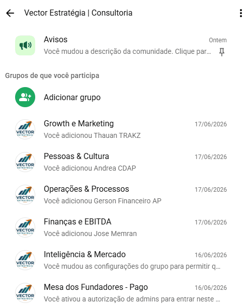 Prévia da Comunidade Fechada de Fundadores no WhatsApp, com grupos por área: Growth e Marketing, Pessoas & Cultura, Operações & Processos, Finanças e EBITDA, Inteligência & Mercado e Mesa dos Fundadores.